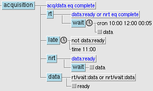 ../../_images/check_rtnrt.png